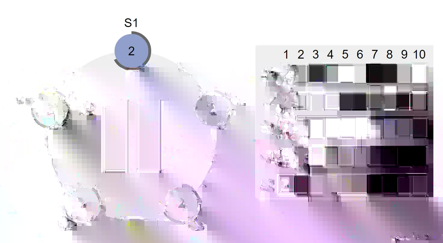 Leader提交