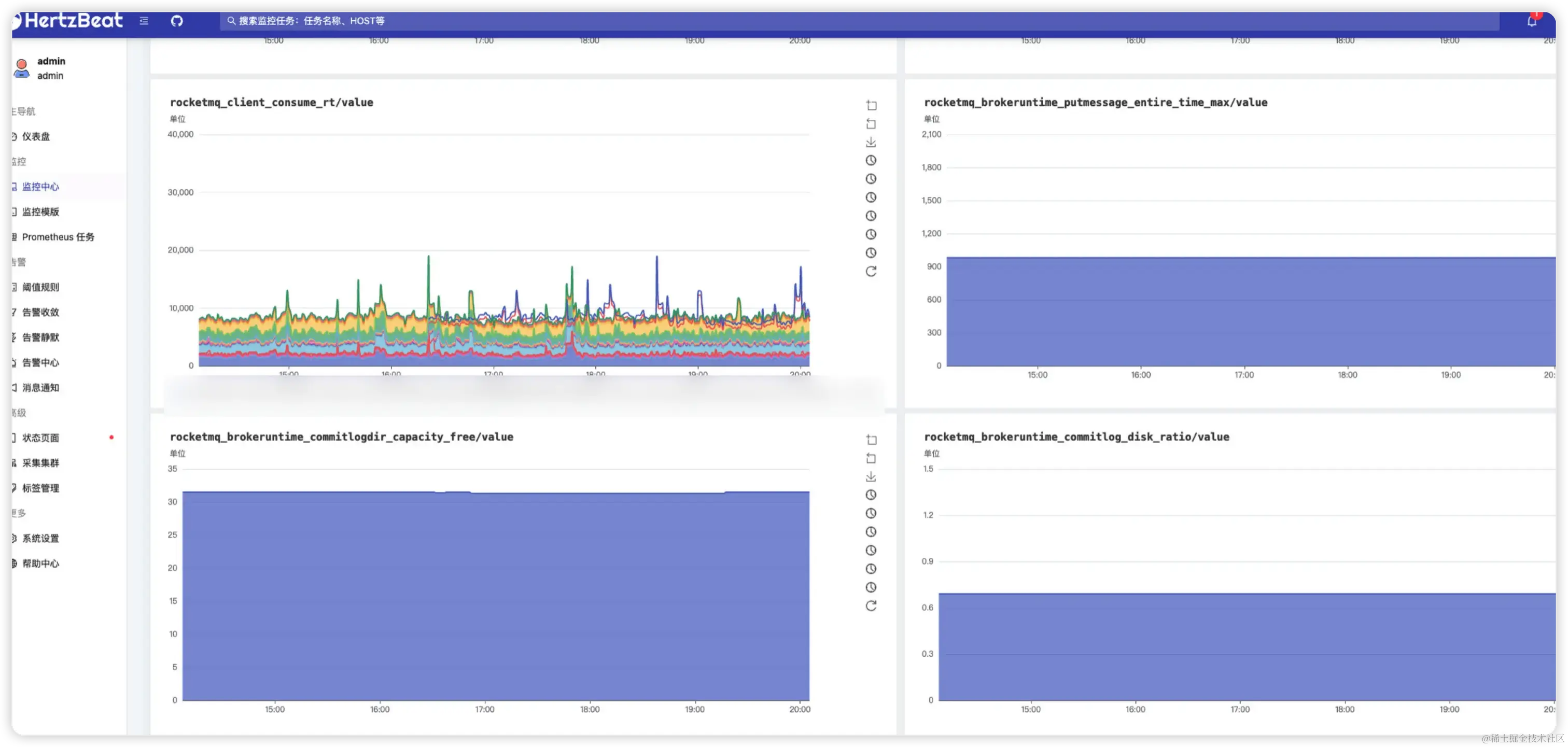 3.告警监控 RocketMQ Exporter+HertzBeat配图（2）
