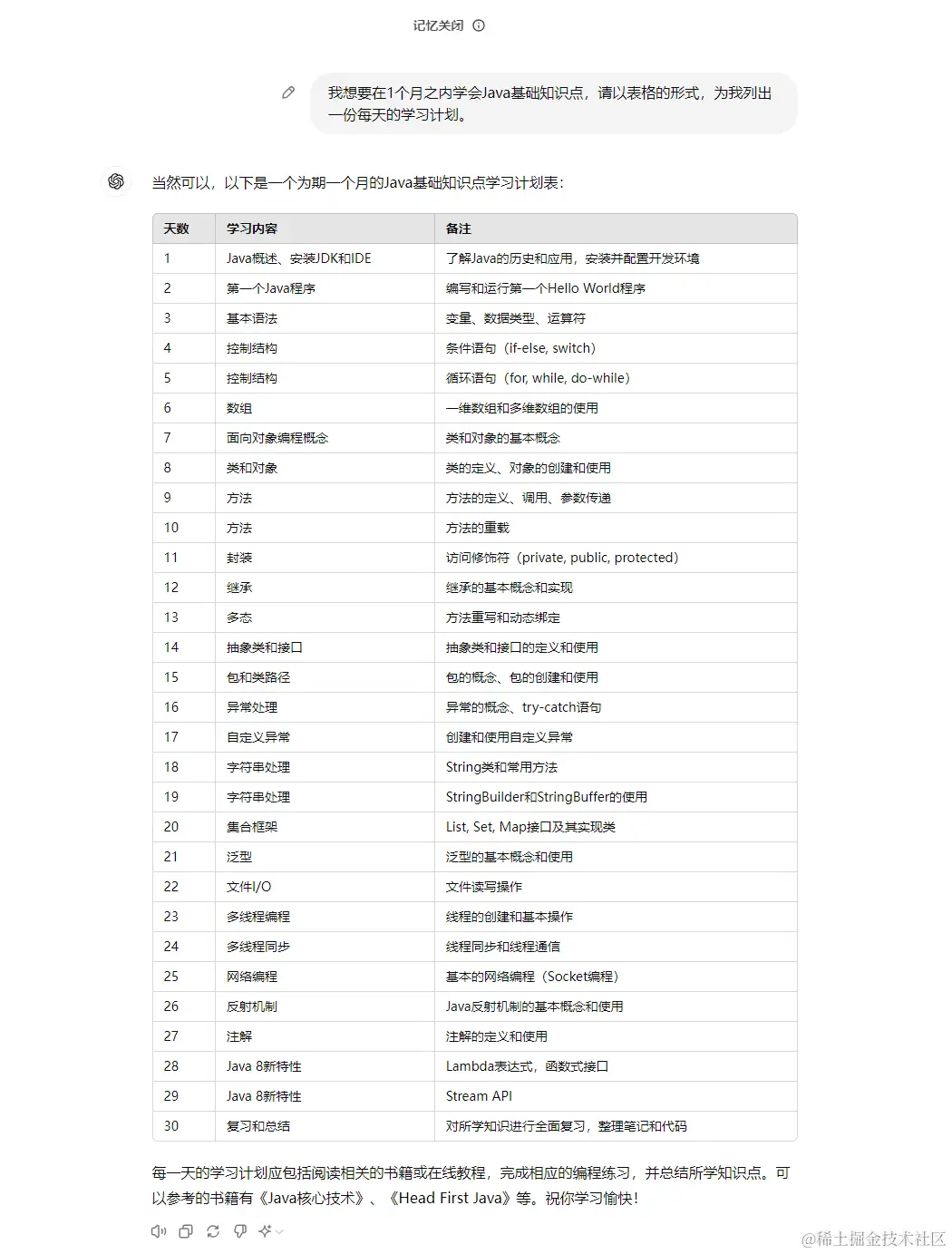 1、“以……形式”获得回复配图