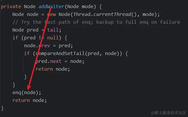 acquire()方法配图（1）