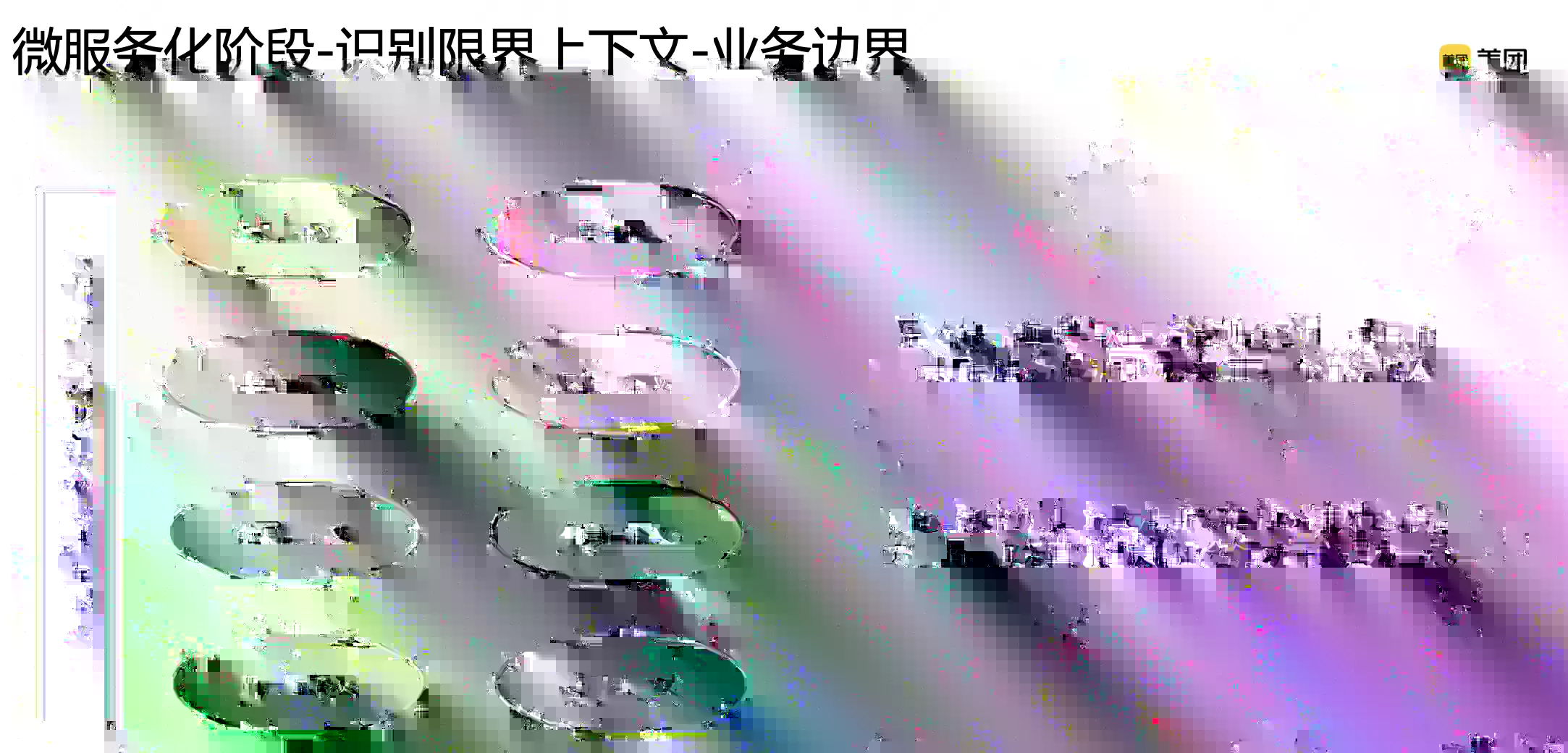 3.2 微服务化阶段配图（6）