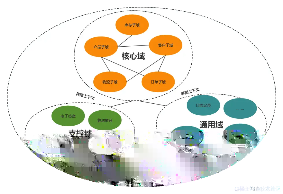 生成图片 (1)