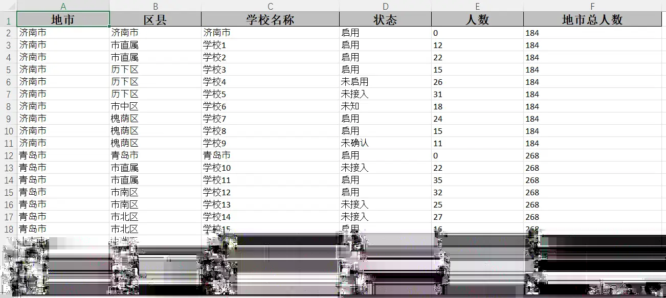 未合并单元格导出