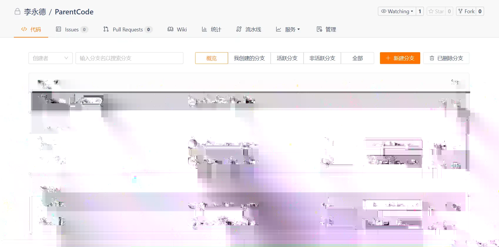 父仓库配图