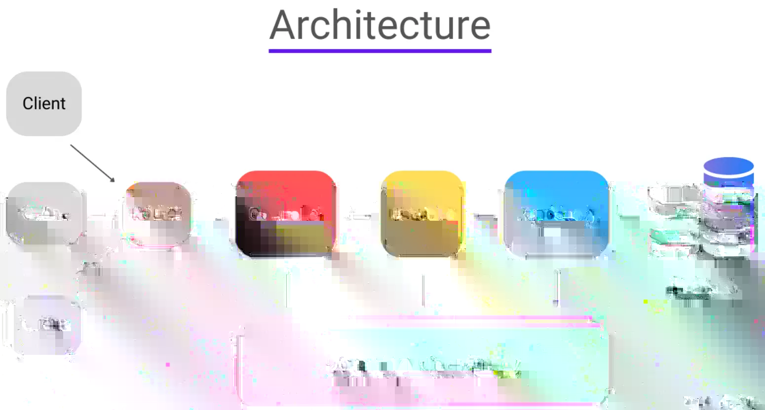 二、项目架构示意图