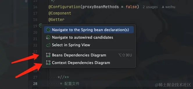 增强的 Spring 图表配图（1）