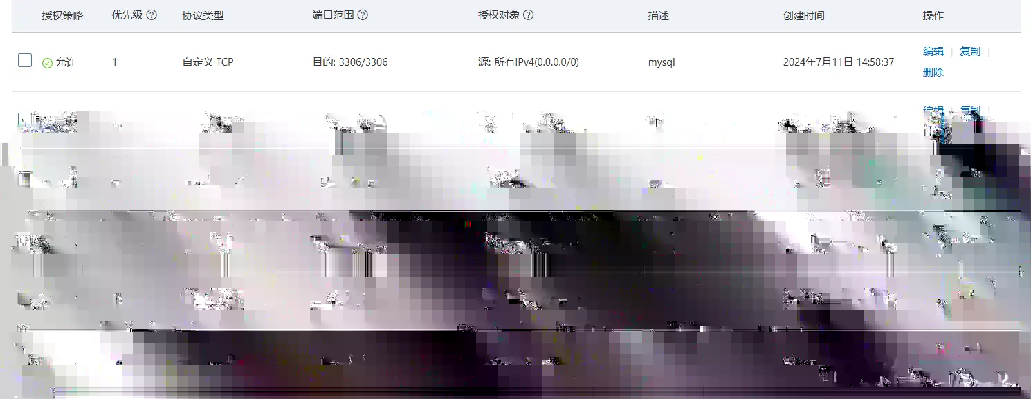 四.如果使用的云服务器记得开启端口配图