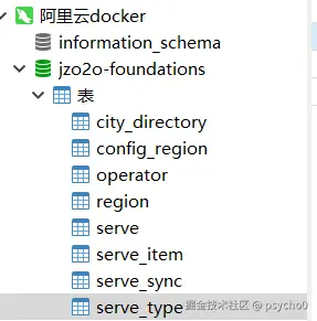 导入MySQL文件配图