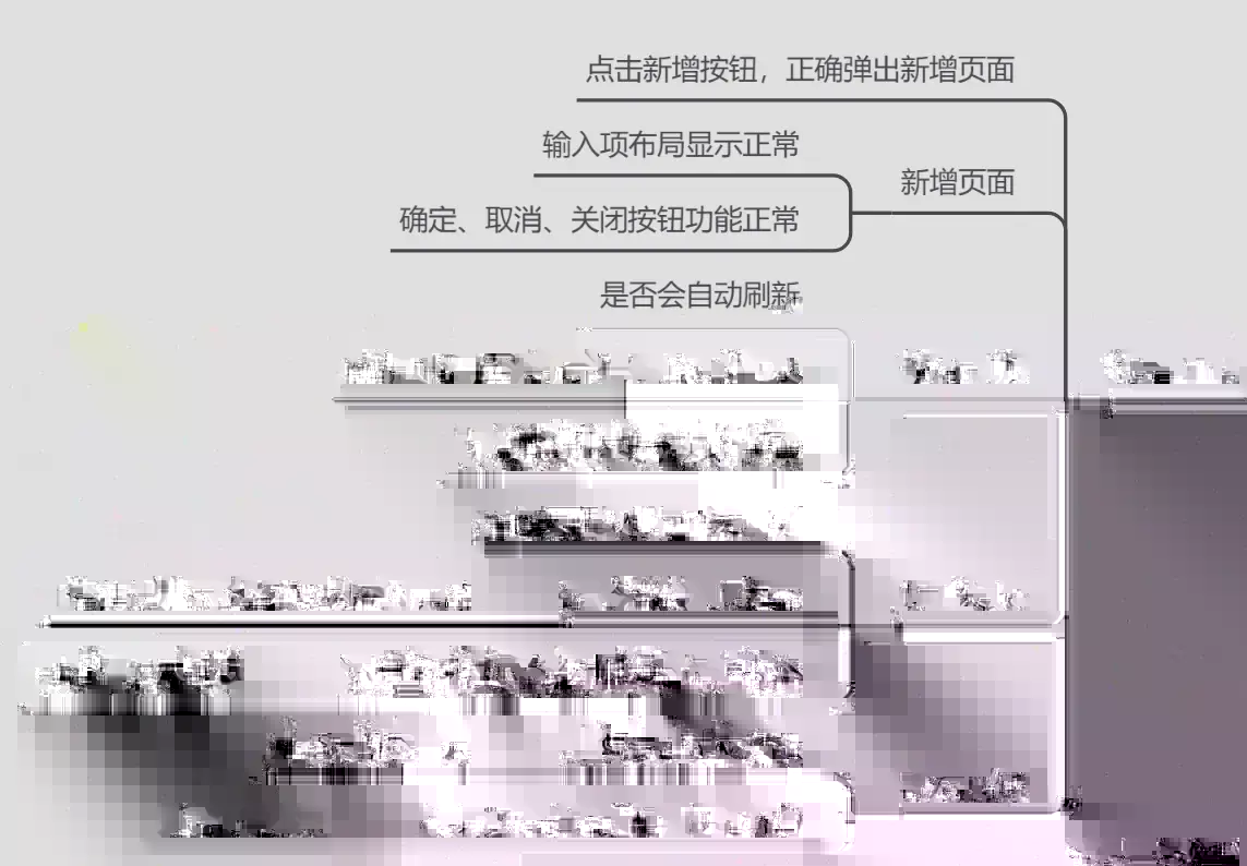 （1）测试用例配图（1）