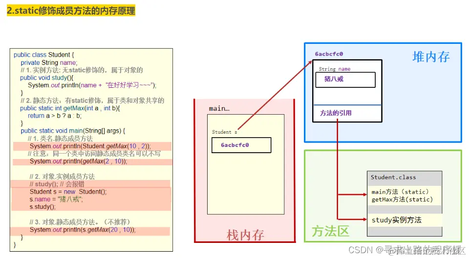 1.3 小结配图（2）