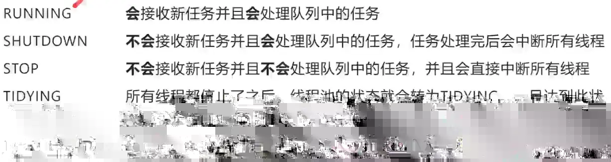 线程池的状态:配图(2)