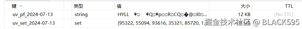 HyperLogLog的内存使用配图