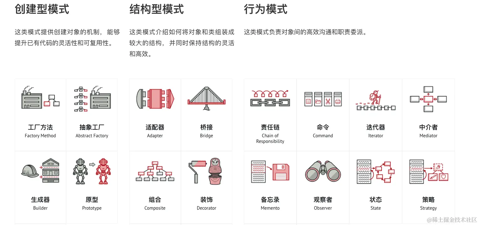 未命名 2