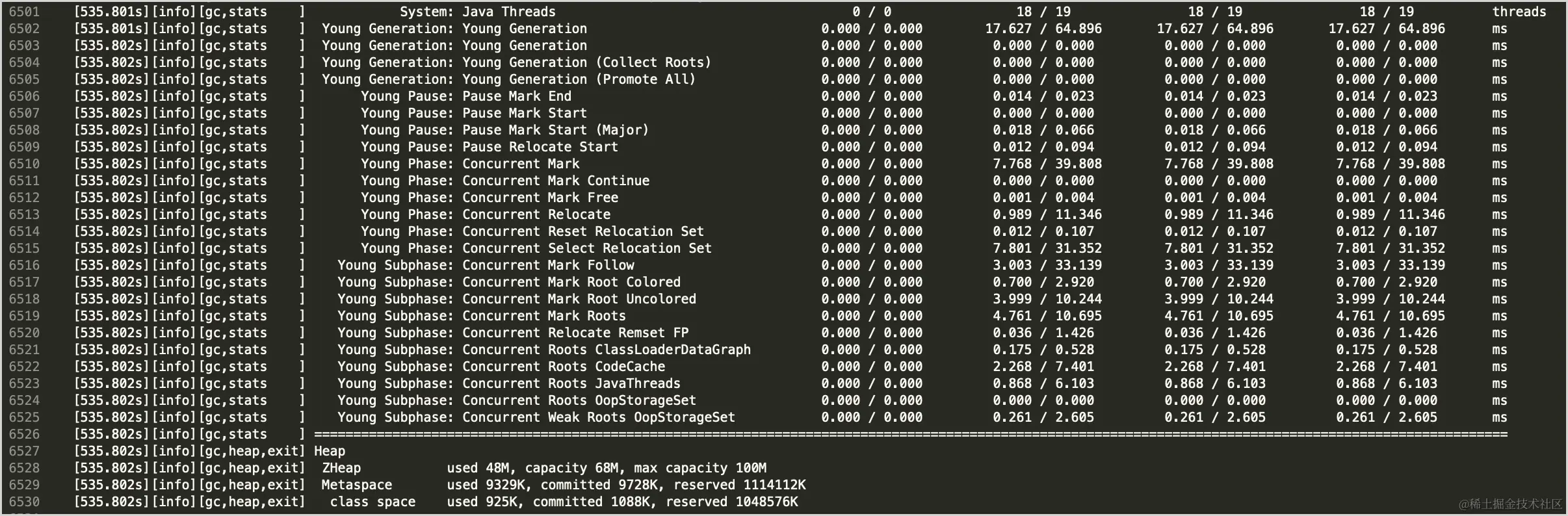 blog jdk21 zgc generational log3