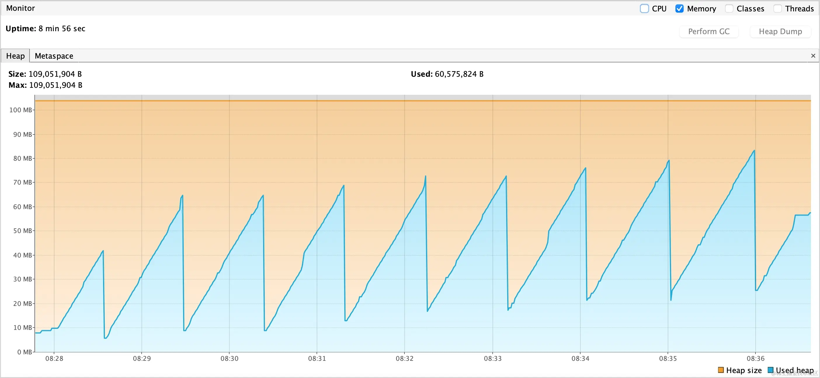 blog jdk21 g1 m