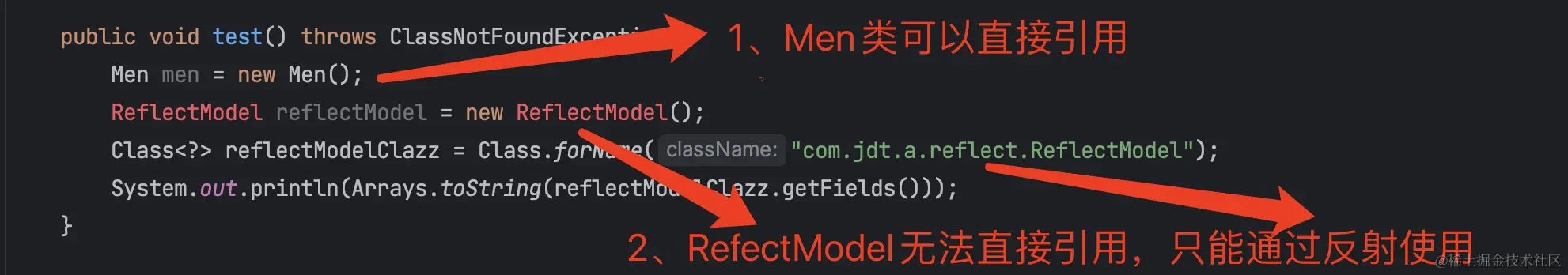 6.3、如何使用配图