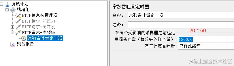 场景3：模拟2个用户以20QPS的频率访问服务器资源持续10秒，要求平均响应时间在3000ms内配图（2）