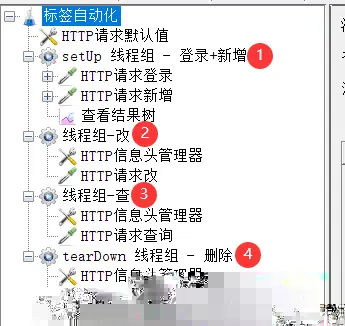 6、添加改、查的http请求配图