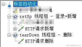 1、添加setUp线程组，测试标签新增功能；添加tearDown线程组，测试标签删除功能配图