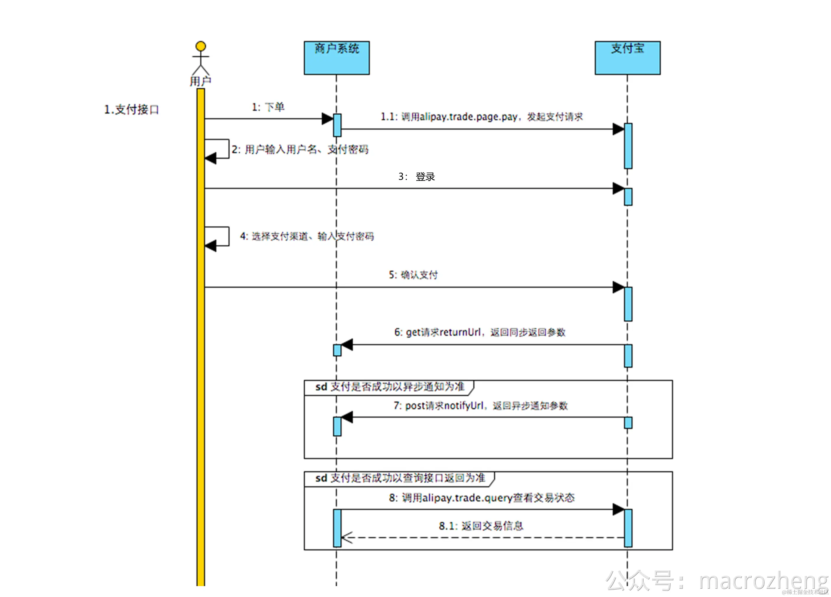 alipay05