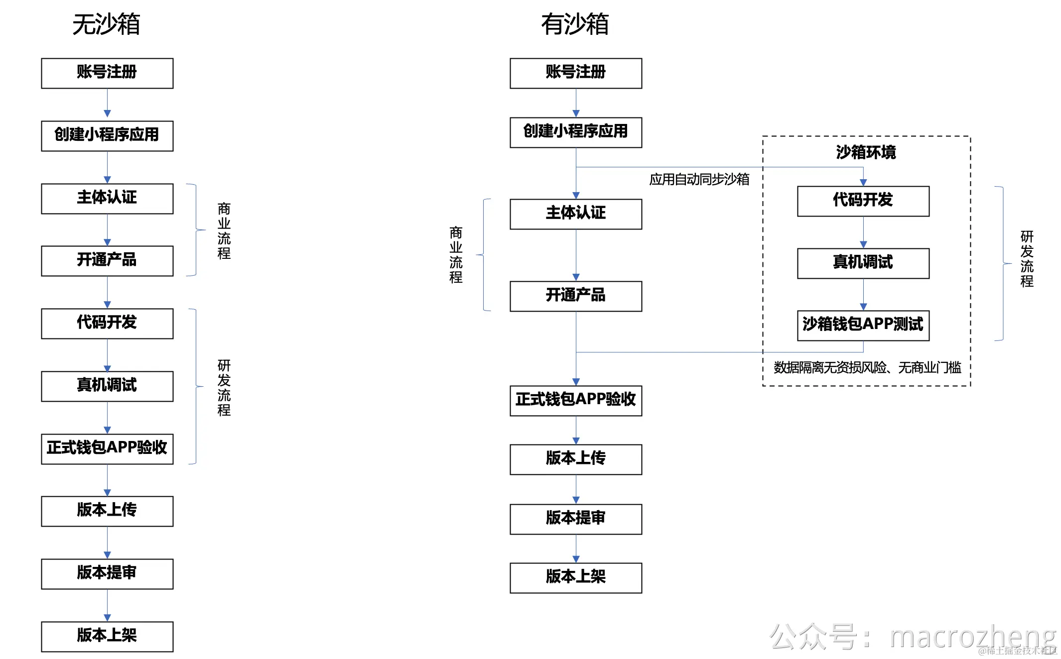 alipay01