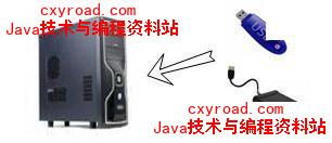 116、Spring IOC、AOP举例说明配图（3）