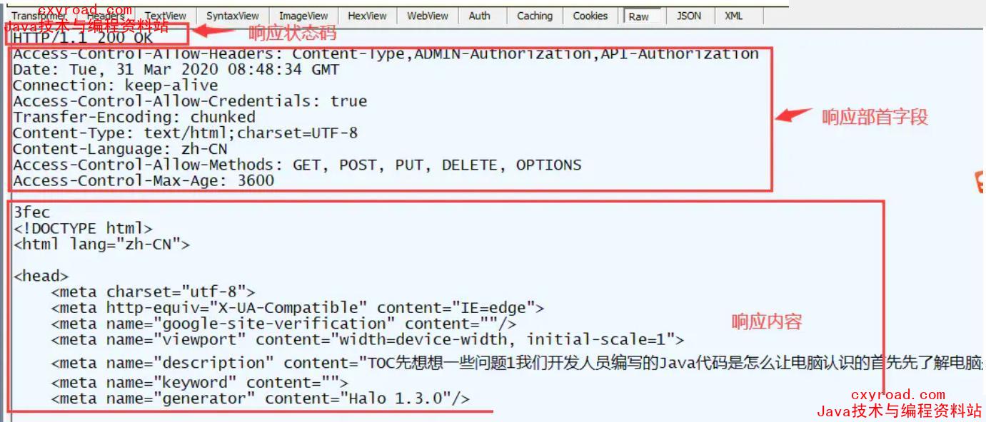 4. http的响应报文有哪些？配图