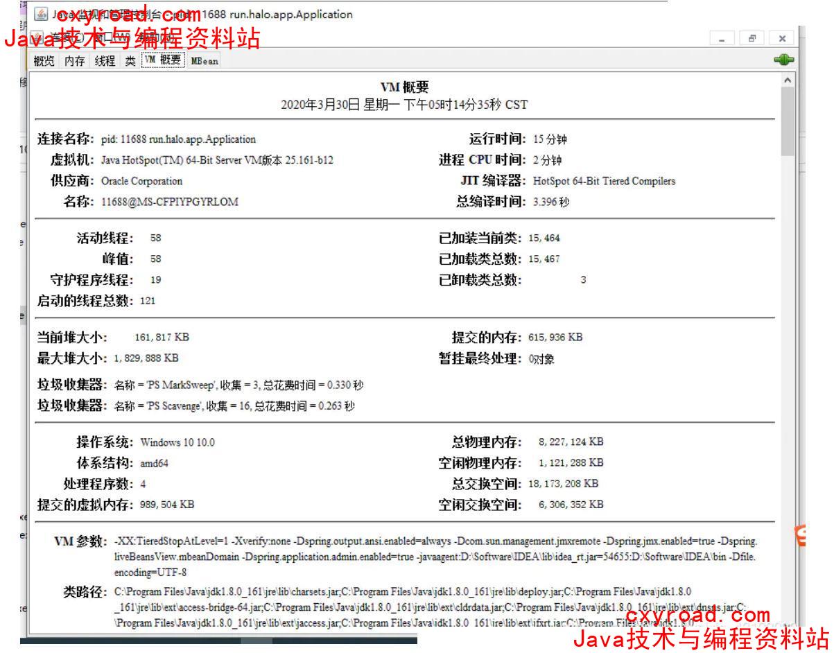49. 说一下 JVM 调优的工具？配图